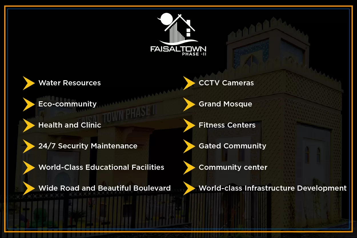 Faisal Town Phase 2